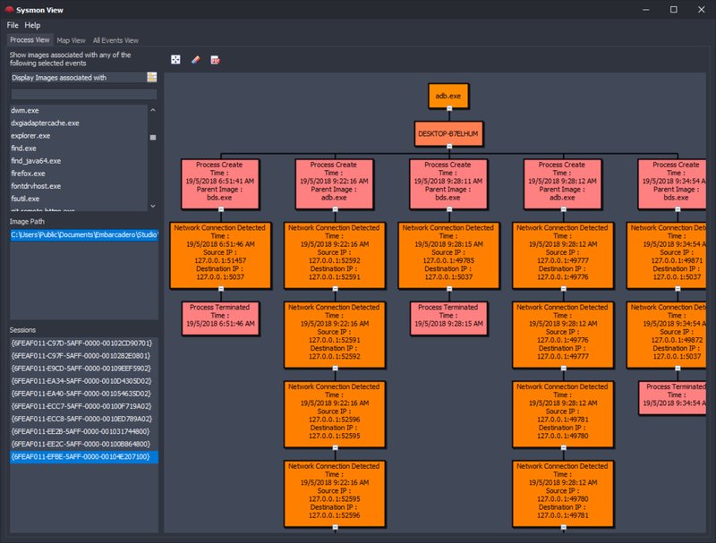 Sysmon View interface de visualisation des événements processus